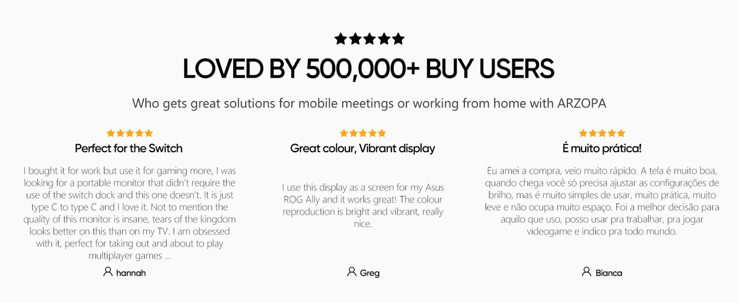 ARZOPA 16.1 inches Portable Monitor,144hz,100%sRGB,1080P FHD,IPS Screen, External Second Screen for Laptop/PC/PS5/Mac/Xbox Z1FC