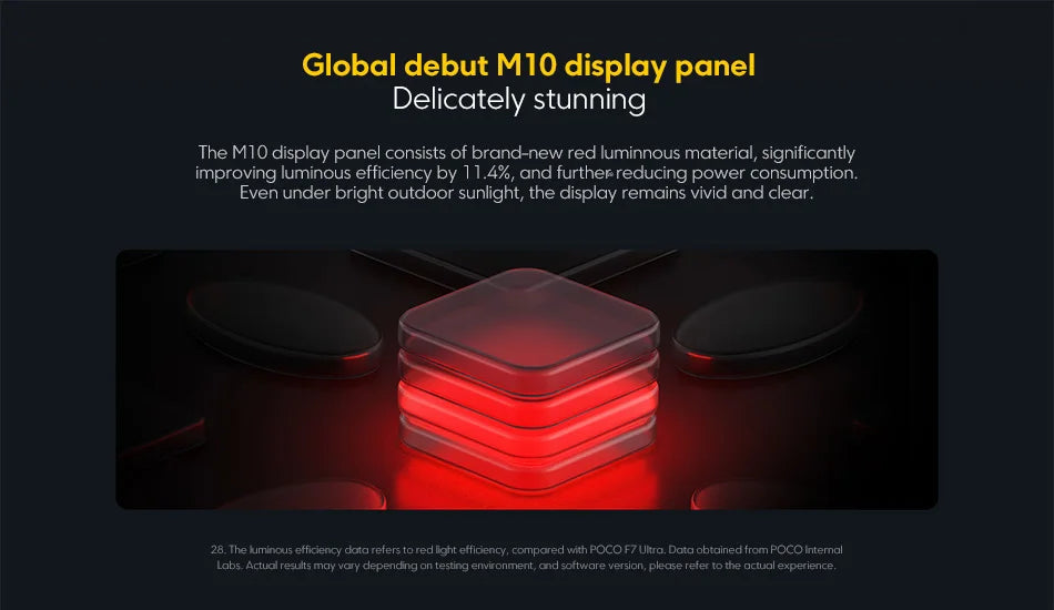 Smartphone POCO F8 Ultra (Versão Global) – Processador Snapdragon 8 Elite Gen 5, bateria de 6500 mAh, tela de 6,9 polegadas, câmera de 50 MP e NFC.tecno