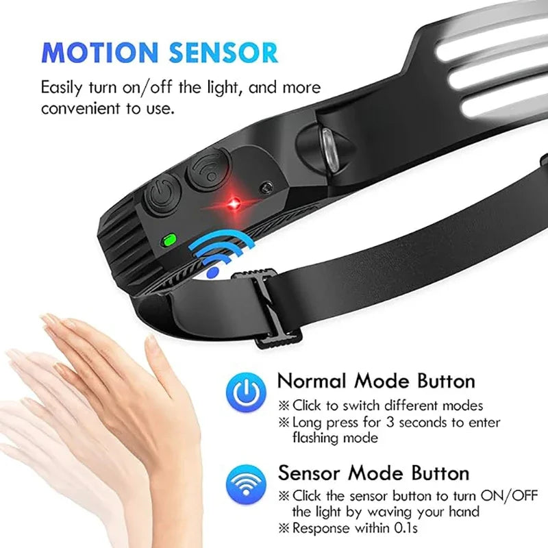 Linterna frontal de inducción LED recargable por USB, batería incorporada, 5 modos de iluminación, para acampar al aire libre y pescar.