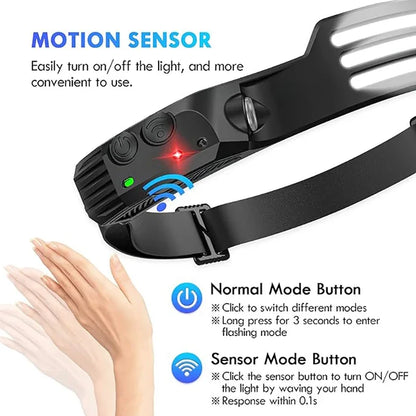Linterna frontal de inducción LED recargable por USB, batería incorporada, 5 modos de iluminación, para acampar al aire libre y pescar.