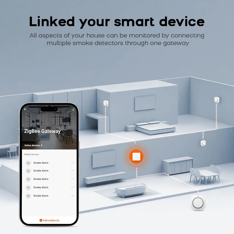 Tuya ZigBee WiFi Smart Smoke Detector Alarm Sensor Home Security Fire Protection For Home Security System Via Smart Life APP