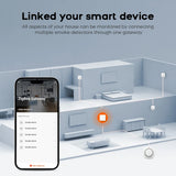 Tuya ZigBee WiFi Smart Smoke Detector Alarm Sensor Home Security Fire Protection For Home Security System Via Smart Life APP