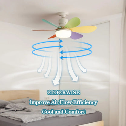 40W Socket Fan Light, 21.5" Screw Ceiling Fan with Light and Remote, E27 Socket Fan with LED for Bathroom, Bedroom, Kitchenfor