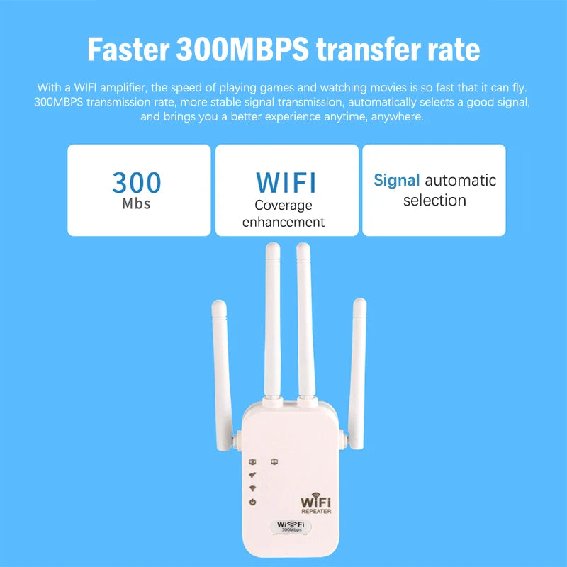 Repetidor WiFi de 300 Mbps, extensor WiFi inalámbrico, amplificador WiFi de 4 antenas, 5G, 2,4G, red de doble banda, enrutador de señal de largo alcance