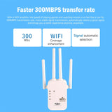 Repetidor WiFi de 300 Mbps, extensor WiFi inalámbrico, amplificador WiFi de 4 antenas, 5G, 2,4G, red de doble banda, enrutador de señal de largo alcance