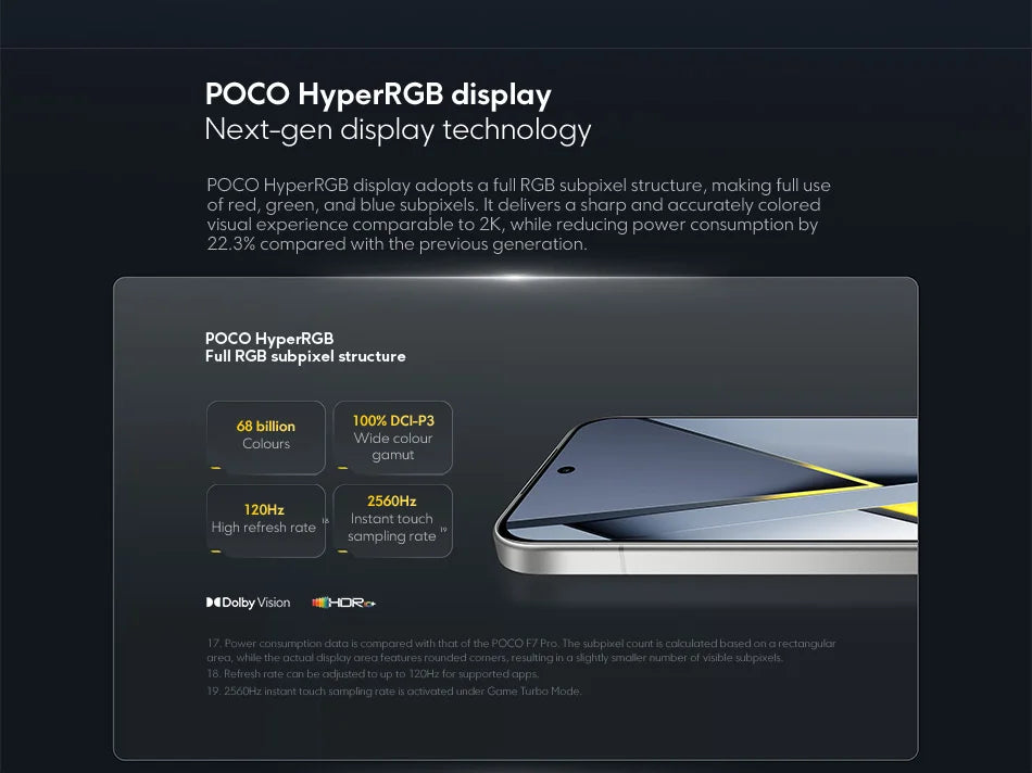 【World Premiere】POCO F8 Pro 5G Global Version Smartphone Snapdragon® 8 Elite 6.59" 120Hz HyperRGB AMOLED Display 6210mAh NFC