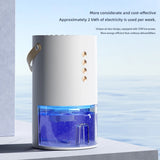 1000ml Dehumidifier Air Dryer for Home Office Negative ions Eliminate Damp Mold and Moisture Portable Air Dehumidifier EU US