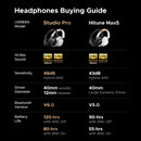 UGREEN HiTune Max5 Hybrid Active Noise Cancelling Earphone Wireless Over Ear Bluetooth Headphones 90H Playtime Hi-Res Audio LDAC