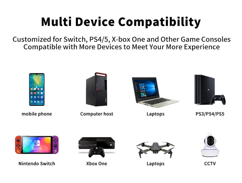 HGFRTEE 18.5inch Portable Monitor 100Hz RGB100% With VESA Hole & Back bracket Laptop Extended Display ADS-IPS HDR Screen