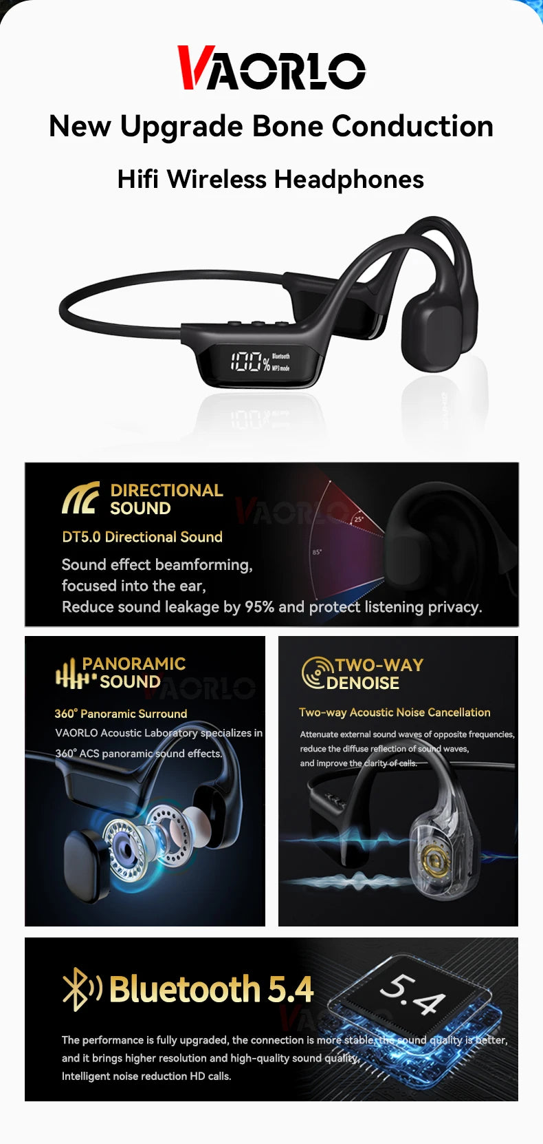 Auriculares S10 Bluetooth 5.4 de conducción ósea auténtica, resistentes al agua IPX8, DT5.0, MP3, memoria integrada de 32 GB, pantalla digital LED para natación.