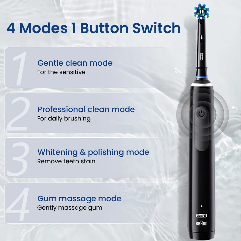 Cepillo de dientes eléctrico Oral B Pro 4 Ultra con rotación 3D, recargable, sensor de presión, 4 modos de cepillado y temporizador de 2 minutos.