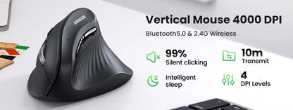 UGREEN Keyboard Wireless Bluetooth 5.0 2.4G Russian/Korean/EN 99 Keycaps For MacBook iPad PC Tablet USB C Rechargeable Keyboard