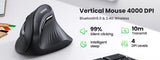 UGREEN Keyboard Wireless Bluetooth 5.0 2.4G Russian/Korean/EN 99 Keycaps For MacBook iPad PC Tablet USB C Rechargeable Keyboard