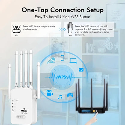 1200Mbps Wireless WiFi Repeater WIFI Extender WiFi Booster 2.4G/5G Network Amplifier 360° Full Coverage Signal For Small Office