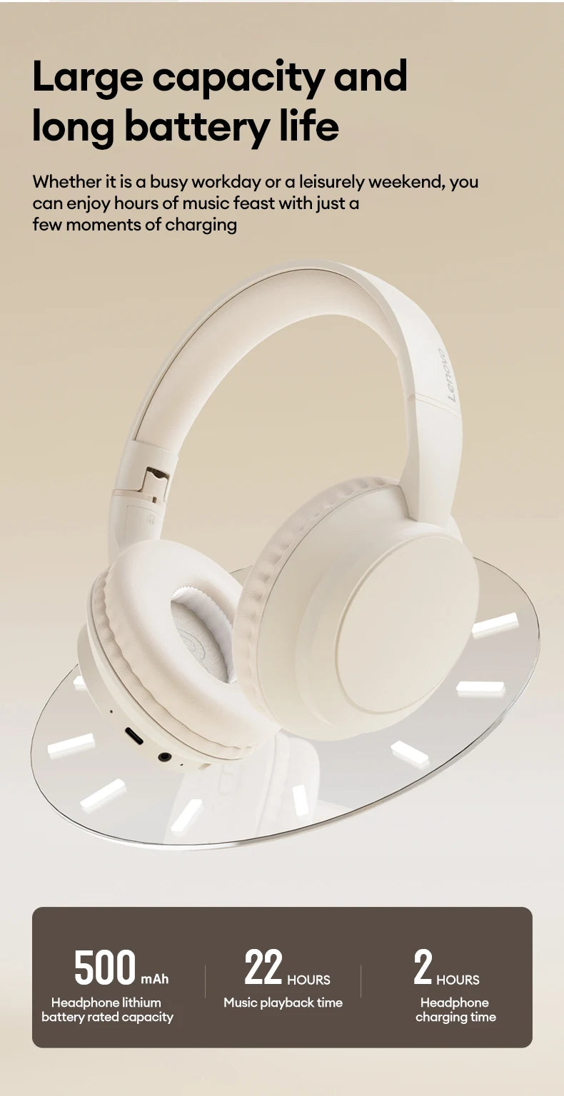 Lenovo TH11 Over-Ear Headsets Bluetooth 5.4 HI-FI Stereo Noise Cancelling Headphones Wireless Wired Gaming Earphones Comfortable