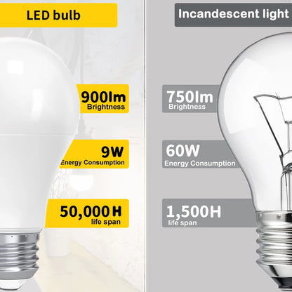 24 pçs lâmpadas led e27 e14 b22 ac220v lâmpada 20w 18 15 12 9 6 3 lampada sala de estar casa led bombilla