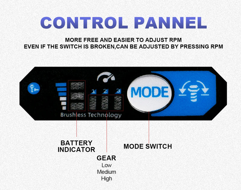 Gisam 1800N.M Torque Brushless Electric Impact Wrench 1/2 inch Screwdriver Cordless Wrench Power Tool For Makita 18V Battery Pin