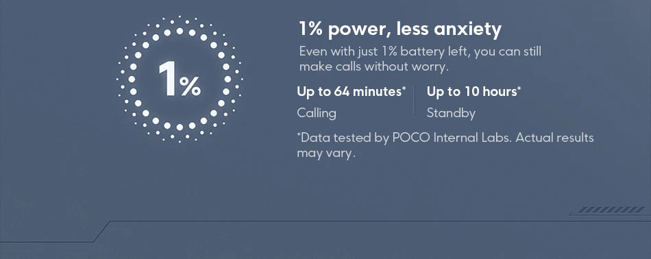 Global Version POCO M7 Snapdragon 685 Smartphone Immersive 6.9" 144Hz FHD+ Display 7000mAh battery 33W Charging NFC