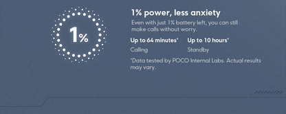 Global Version POCO M7 Snapdragon 685 Smartphone Immersive 6.9" 144Hz FHD+ Display 7000mAh battery 33W Charging NFC