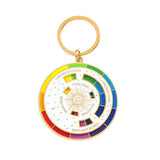 Color Wheel Keychain with Color Wheel, Creative Spinning Keychains