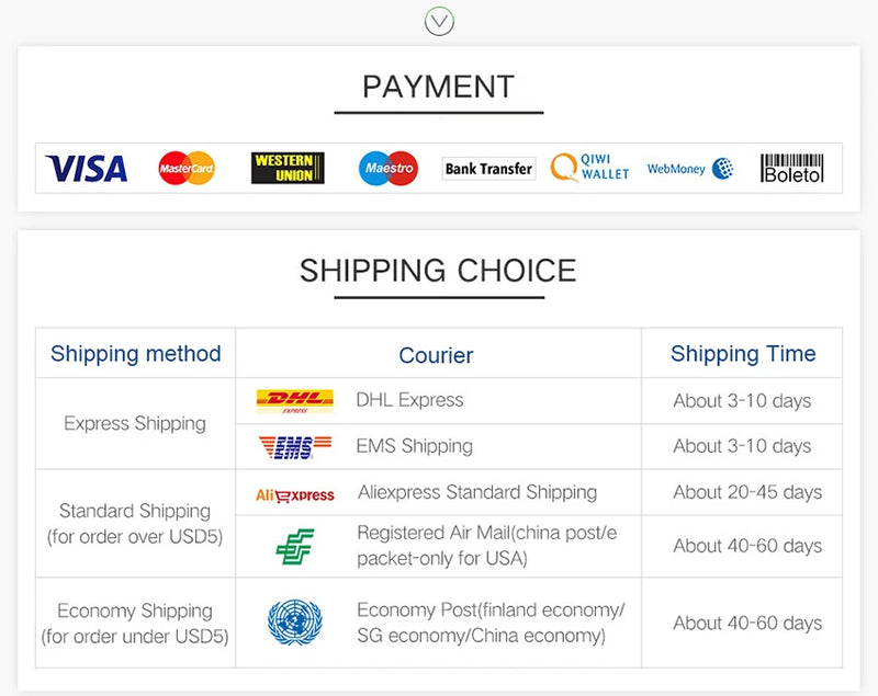 RnnTuu Led USB Sunset Lamp Projector Home Decor Night Light Portable Mood Light For Living Room Wall Photography Neon Lights