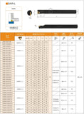 LIHAOPING SNR0008K08 SNR0012M11 SNR0016Q16 SNR0020R16 SNR0020R22 SNR0025S22 SNR Herramienta de torneado de rosca interna Cortador de torno 16IR