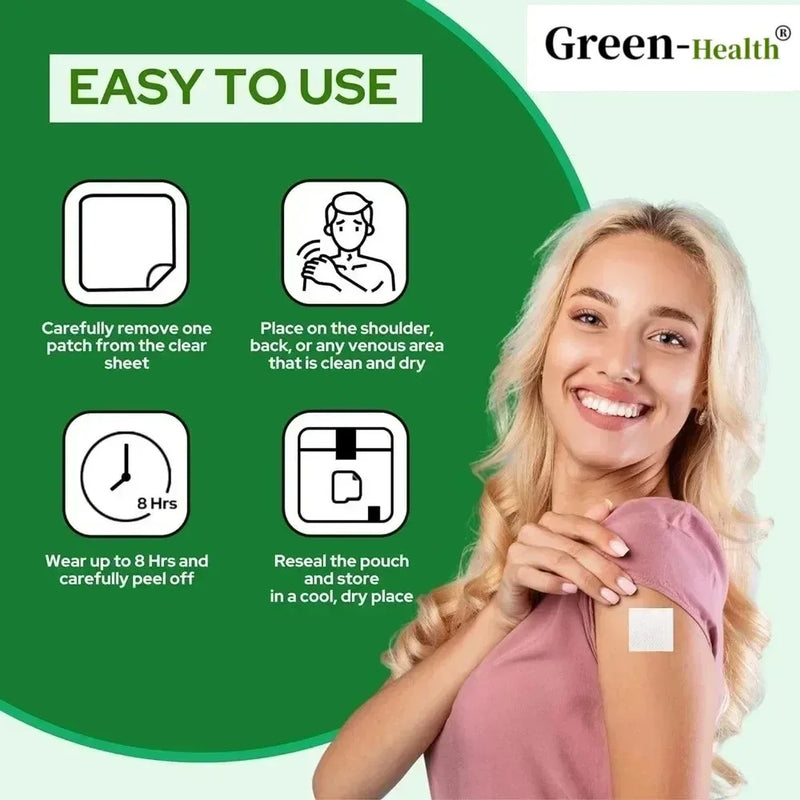 Hot sale Focused Energy Supplements Transdermal Patches--30 Patches One Month Supply