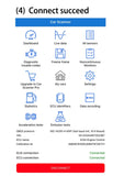Mini ELM327 V2.1 OBD2 Scanner Code Reader For Android /IOS Bluetooth Car Diagnostic Tool Automotive Fault Detector