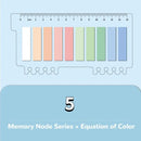 200 Sheets/set of Moranti Colored Index Stickers for Marking, Message Creative Stationery Stickers