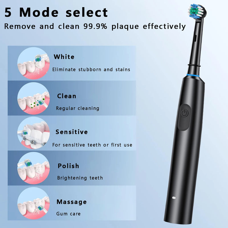 Rotation Electric Toothbrush with 8 Brush Heads Fast Charging Toothbrushes 5 Modes Rechargeable Toothbrush for Adult Oral Care