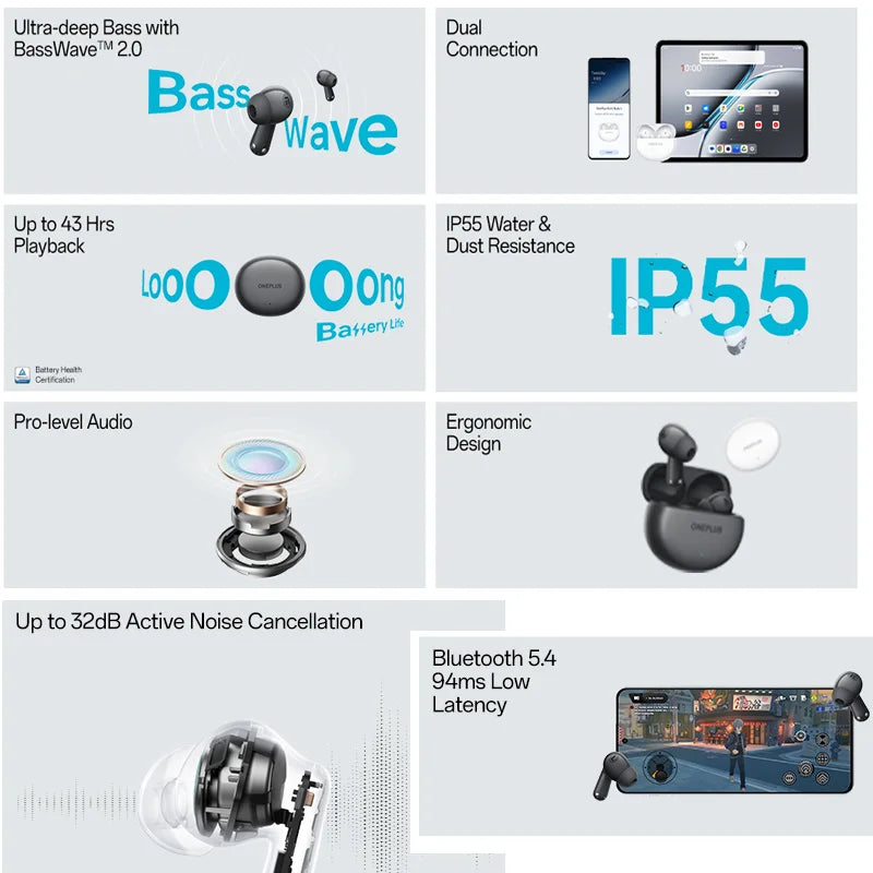 Global Version OnePlus Nord Buds 3 E514A, Earbuds Bluetooth IP55 Earphone, Dual Connection Bluetooth 5.4 TÜV Rheinland Sealed