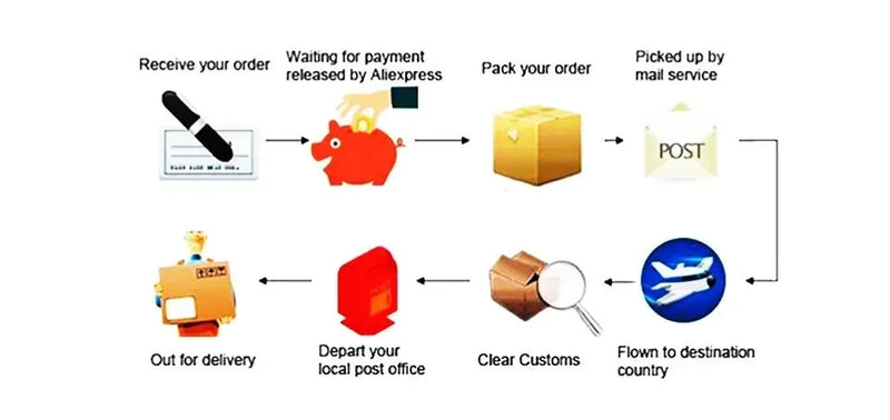 Septwolves Genuine Leather Wallets For Men Original Leather Wallet Man Cowhide Wolf Pattern With Brand Box Father Lover Gift