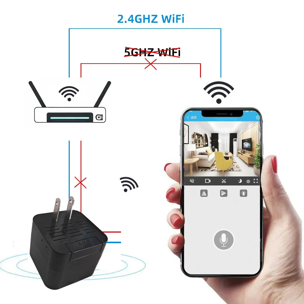 Wireless network camera 1080P HD supports 2.4G WiFi, home indoor infrared night vision, safety protection monitoring, nanny cam