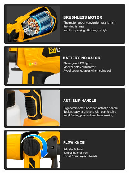 1000ML Brushless Electric Spray Gun Cordless Paint Sprayer HVLP Auto Furniture Steel Coating Airbrush For Makita 18V Battery