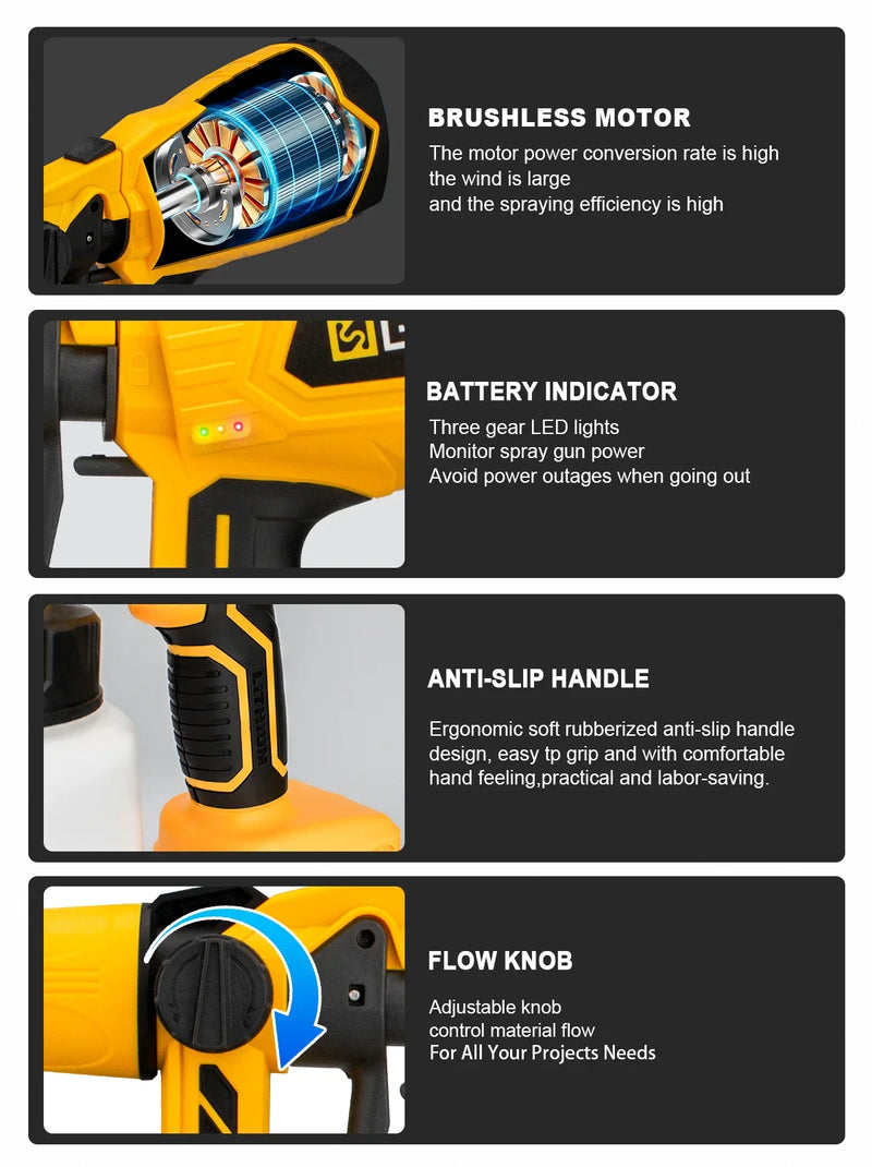 1000ML Brushless Electric Spray Gun Cordless Paint Sprayer HVLP Auto Furniture Steel Coating Airbrush For Makita 18V Battery