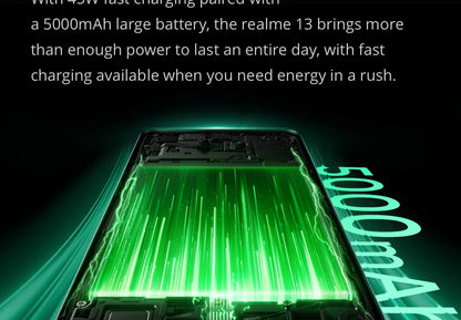 [World Premiere] realme 13 5G Smartphone 50MP OIS Camera Dimensity 6300 Chipset 120Hz Display 5000mAh Battery 45W Charge GT Mode