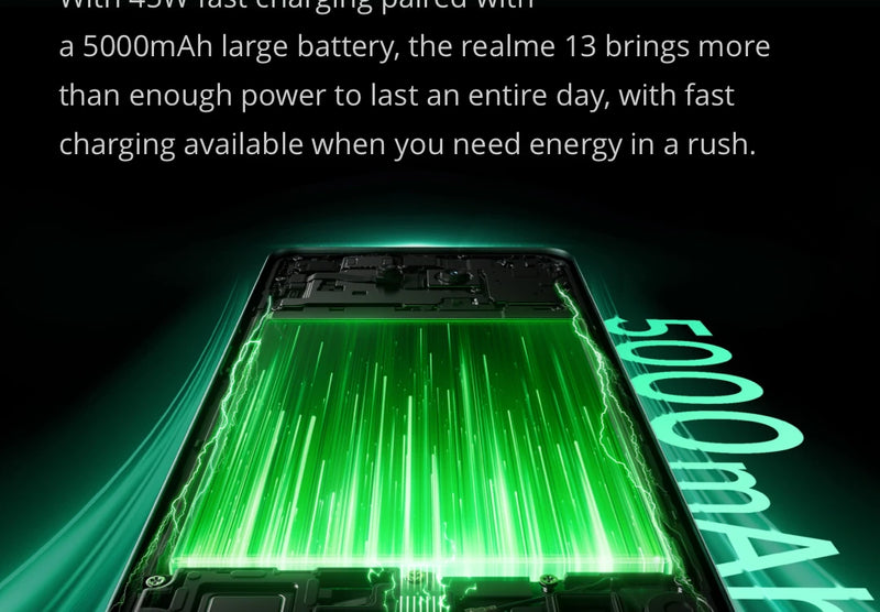 [World Premiere] realme 13 5G Smartphone 50MP OIS Camera Dimensity 6300 Chipset 120Hz Display 5000mAh Battery 45W Charge GT Mode