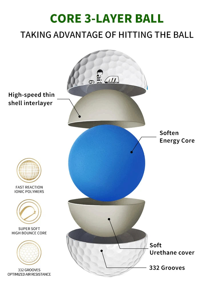 Caiton 50pcs 3-Layer Golf Balls - 332 Dimple, Max Distance, Spin Control, Durable, Accurate - Ideal for Training & Play