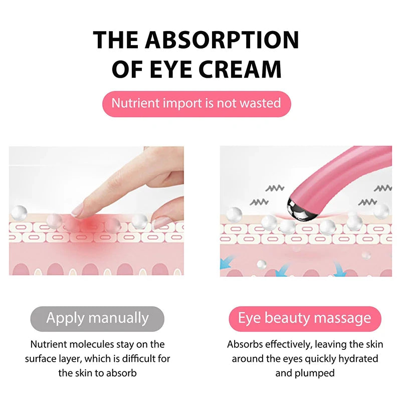 Masajeador eléctrico portátil para ojos, pequeño, para belleza facial y cuidado de ojos, con fuente de alimentación de batería seca, ligero y portátil.