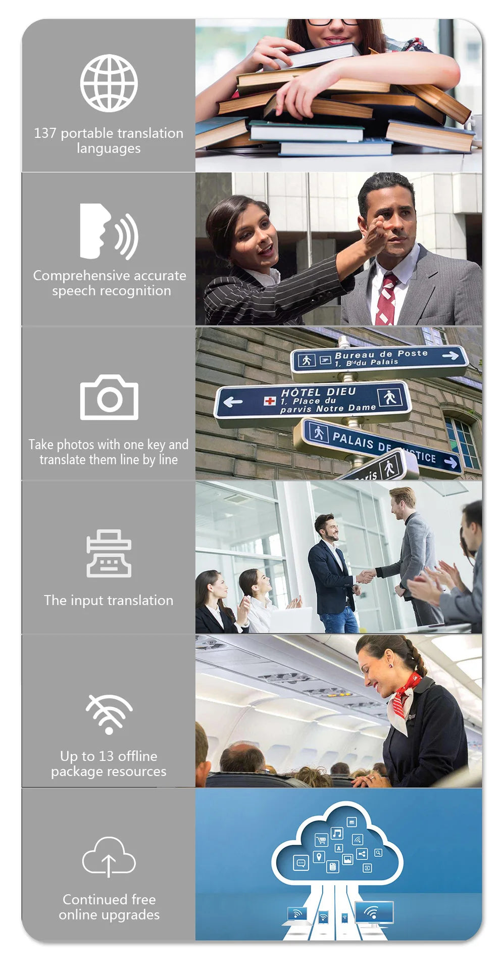 M9 Translator Device 137 Languages Intelligent Translator Real-time Voice Recording Text Translate Machine Supports 16 Offline