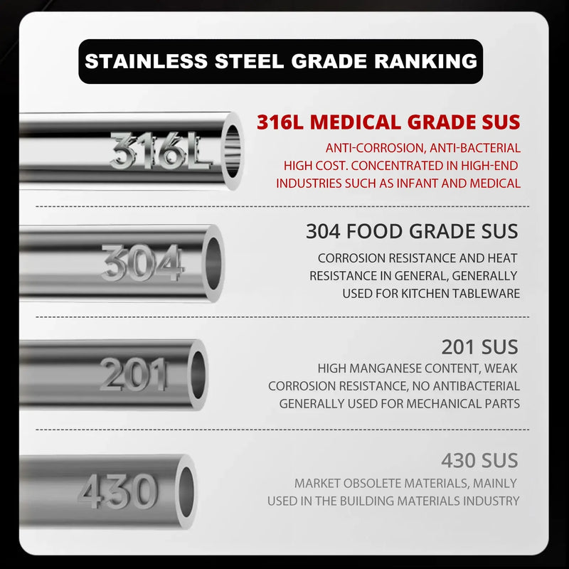 MOEYE Frying Pan 316L Stainless Steel 28/30/32cm Kitchen Nonstick Pan Cooking Skillet Kitchen Nonstick Skillet Induction Pan