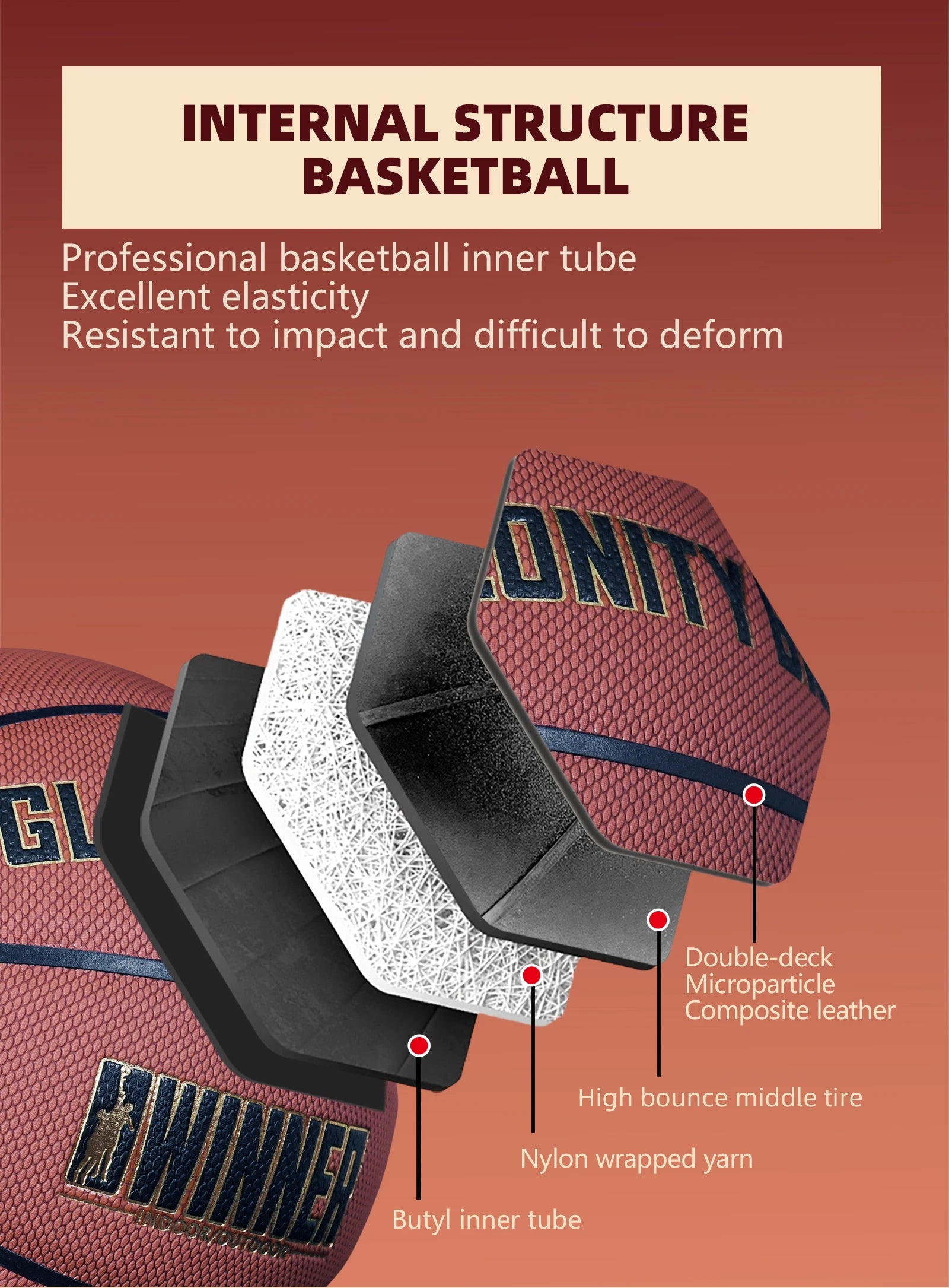 Basketball NonSlip Standard Size 7/6/5 Soft Wear Resistant PU Leather Outdoor Indoor Youth Children Match Training Ball Boy Gift