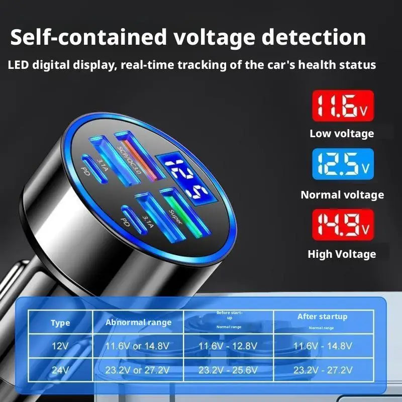300W PD Car Charger 6 Ports Fast Charging QC3.0 USB C Car Phone Charger Type C Adapter Dual PD Super Fast with Digital Display