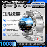 Novo Smartwatch Militar para Atividades ao Ar Livre (Modelo 2026) – Bateria de 1000 mAh de Longa Duração, Monitoramento de Fitness, À Prova d'Água, Estilo Tático e Esportivo