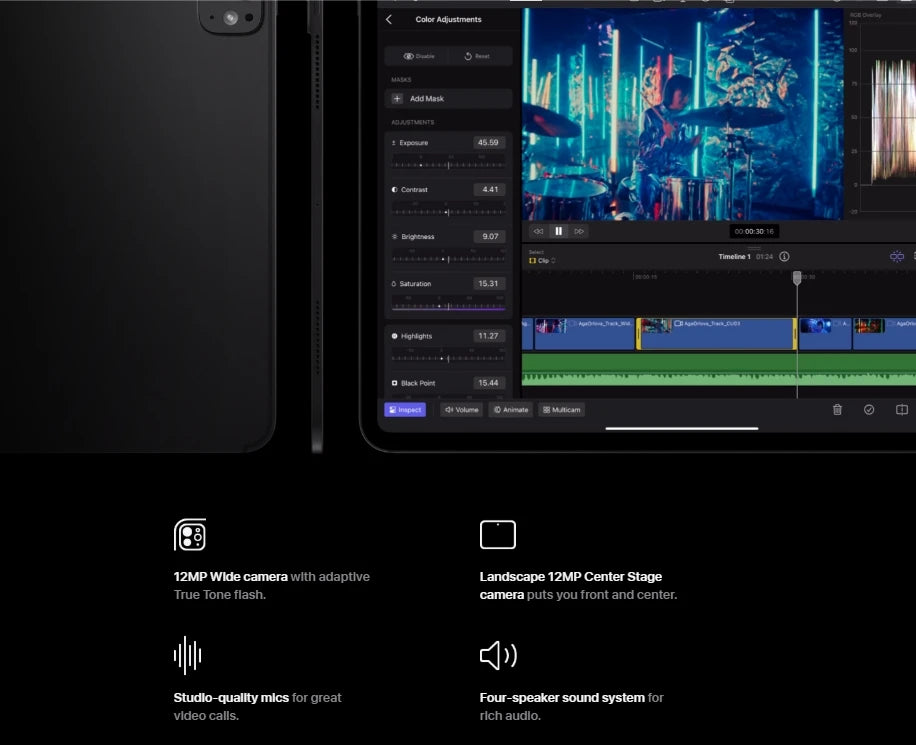 2024 iPad Pro M4 11-inch/13-inch 256GB/512GB/1TB WiFi Cellular Face ID, eSIM, Original WiFi/5G 10-core CPU 10-core GPU.