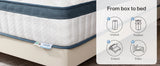 Tribesigns mattress 140x200 cm Height 25 cm Pocket spring Core mattress Medium Hardness H3 7-Zone Orthopedic mattress