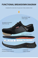 Breathable Men Work Shoes Summer Safety Shoes Lightweight Protective Sneakers Safety Steel Toe Shoes Men Puncture-Proof boots