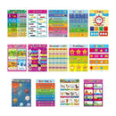 C4DC English Words Vocabulary Learning Chart Cartoon Picture Kids Early