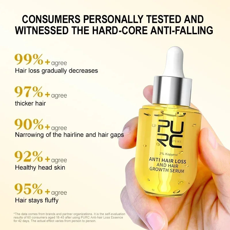 Fast Hair Growth for Men and Women, Ginger Hair Growth Oil, Hair Care, Anti-Hair Loss Treatment, Scalp Serum, Beauty and Health Products