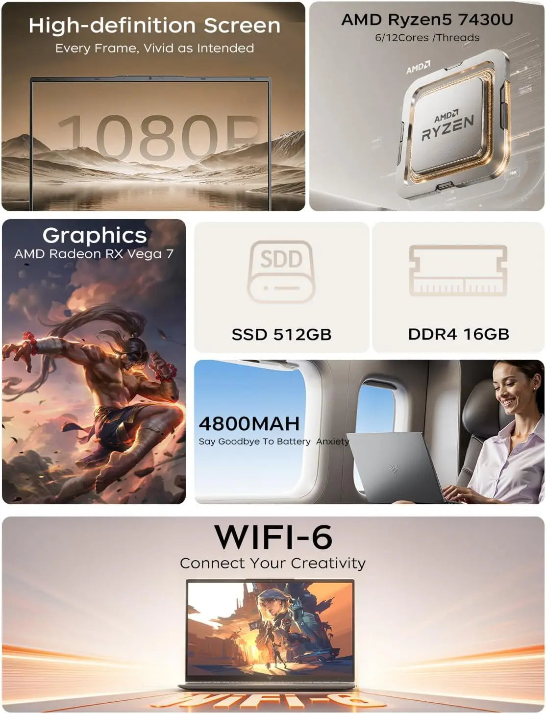 ACEMAGIC Laptop 15.6-inch FHD Laptop AMD Ryzen 5 7430U 16GB RAM 512GB SSD Windows 11 Pro Notebook 180° Flip Computer Wifi6 BT5.2